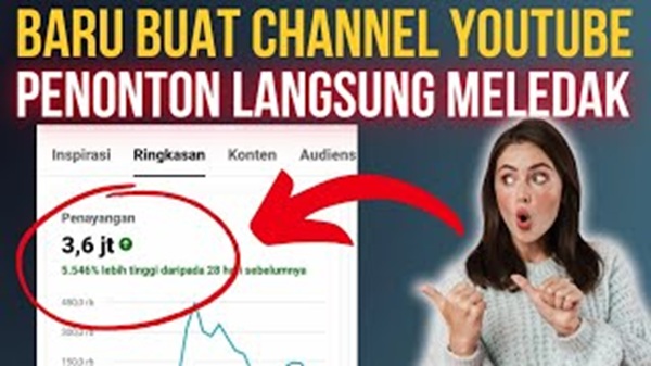 7 Format Konten Paling Diminati di Hot51 Contoh Nyatanya 3